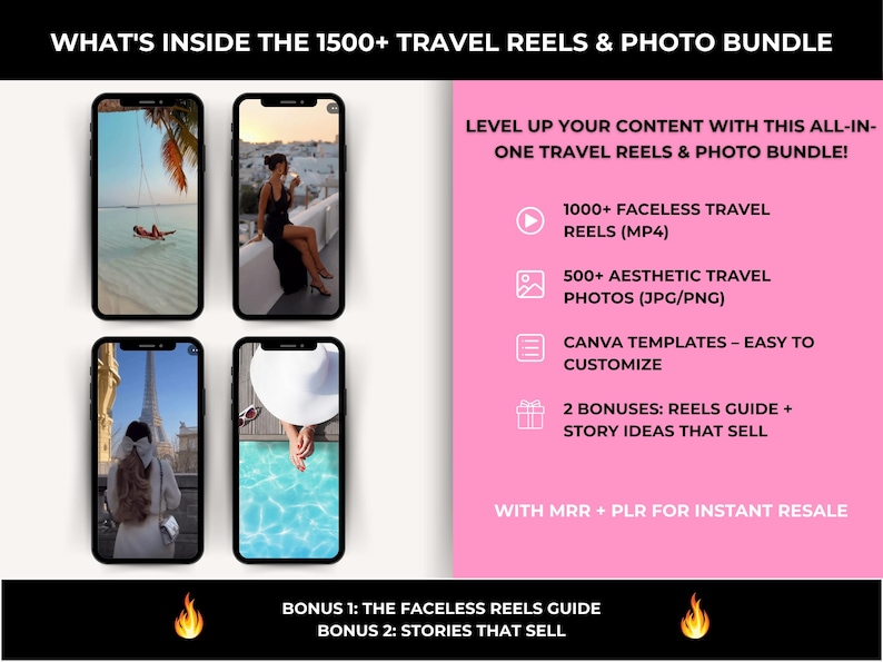 May include: Image promoting a travel content bundle. It features four phone screens displaying travel photos and videos. Text includes "1000+ Faceless Travel Reels," "500+ Aesthetic Travel Photos," and "Canva Templates." The bundle also includes bonuses.