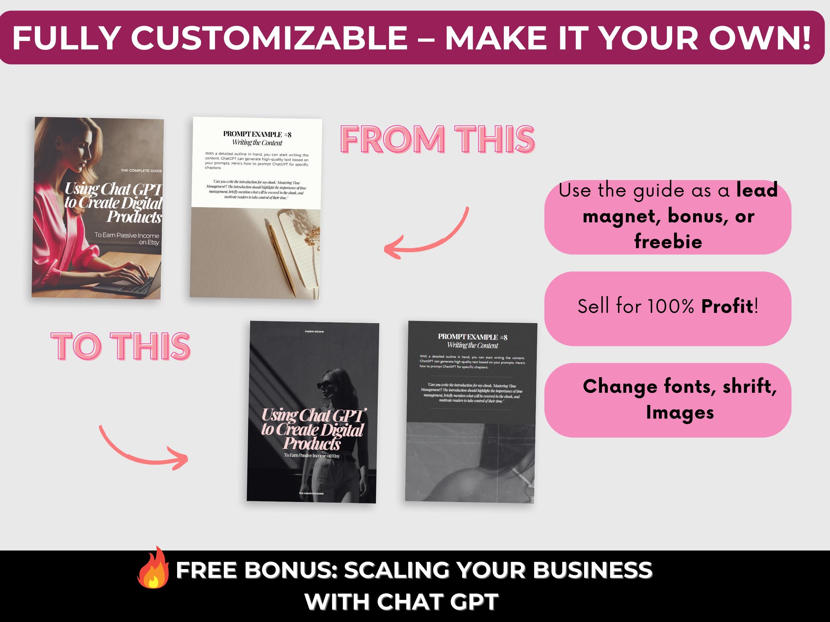 Ultimate Guide to Creating and Selling Digital Products With Master ...