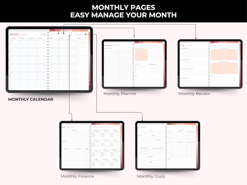 Op de afbeelding: Digitale planner met maandelijkse pagina's voor eenvoudig beheer. Bevat maandelijkse kalender-, planner-, beoordelings-, financi&euml;le en doelsecties. De tekst "MONTHLY PAGES EASY MANAGE YOUR MONTH" wordt bovenaan weergegeven.