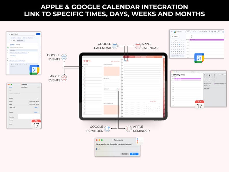 Op de afbeelding: Afbeelding die de integratie van Apple en Google Agenda illustreert. Het bevat een tablet, agendaweergaven en herinneringsmeldingen. De tekst op de afbeelding luidt: "APPLE & GOOGLE CALENDAR INTEGRATION LINK TO SPECIFIC TIMES, DAYS, WEEKS AND MONTHS."