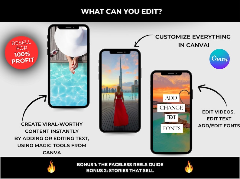 May include: An advertisement promoting Canva's editing tools. Three smartphones display images with text overlays. The ad highlights features like adding text, editing videos, and customizing content. Text includes "Resell for 100% Profit" and "Create Viral-Worthy Content".