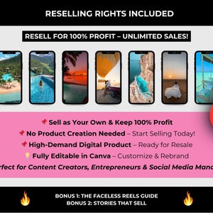 May include: Promotional graphic with the text "Reselling Rights Included" and "Resell for 100% Profit - Unlimited Sales!" Features mockups of smartphones displaying scenic images. Includes text about selling digital products, customization, and bonuses.