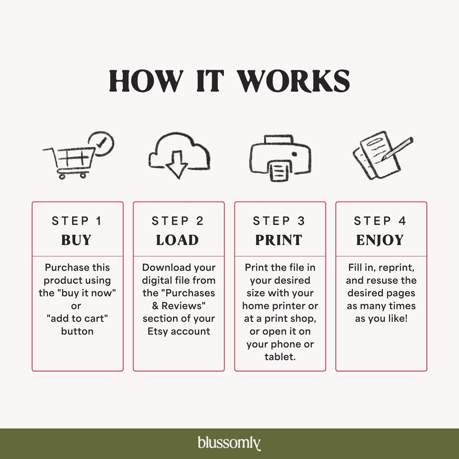 Stoic Mindset Workbook | Resilience &amp; Personal Growth PDF | Printable ...