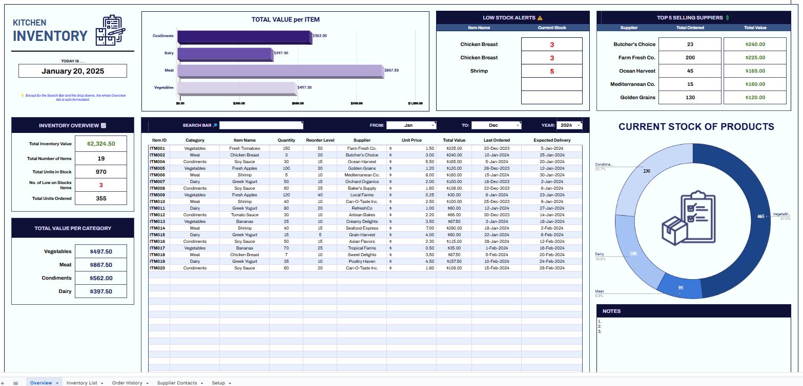 Restaurant Kitchen Inventory Template: Google Sheets Food Stock Tracker ...