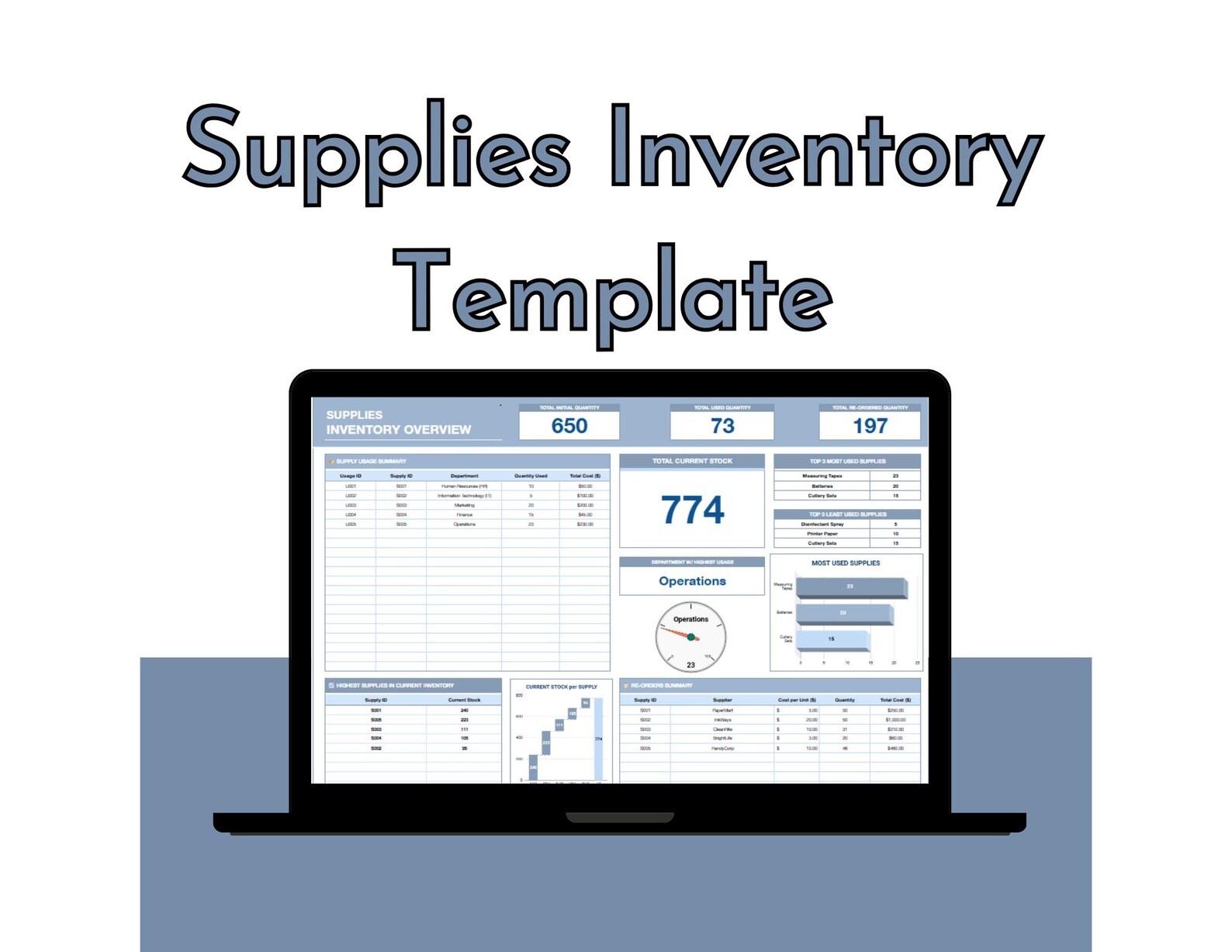 Supplies Inventory Template: Google Sheets Stock Tracker - Etsy