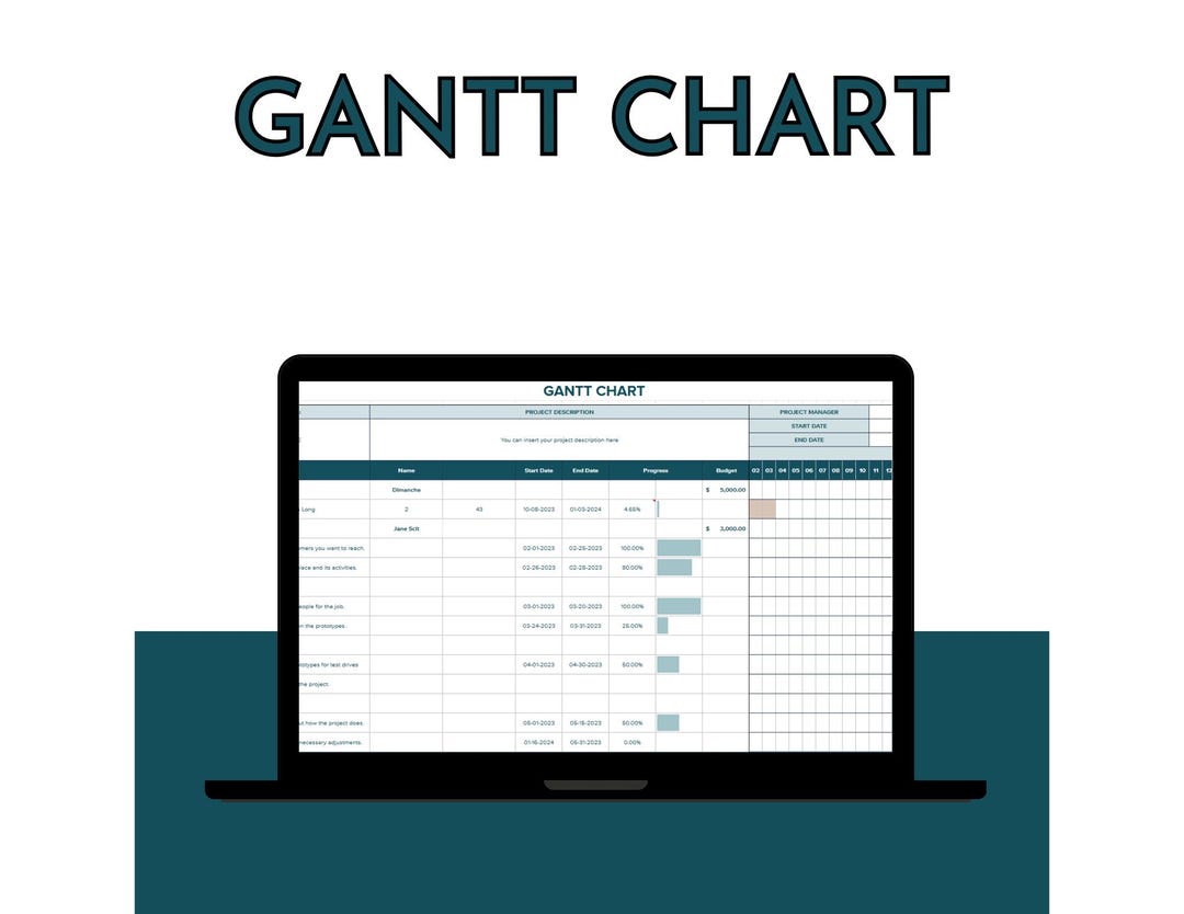 Gantt Chart, Google Sheets Template, Project Management Tool, Editable
