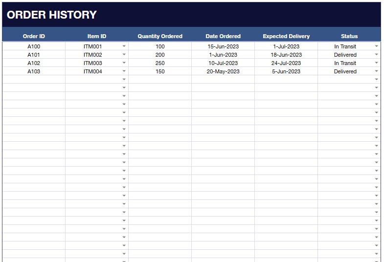restaurant kitchen inventory template, google sheets... Restaurant Kitchen Inventory Template: Google Sheets Food Stock Tracker ...