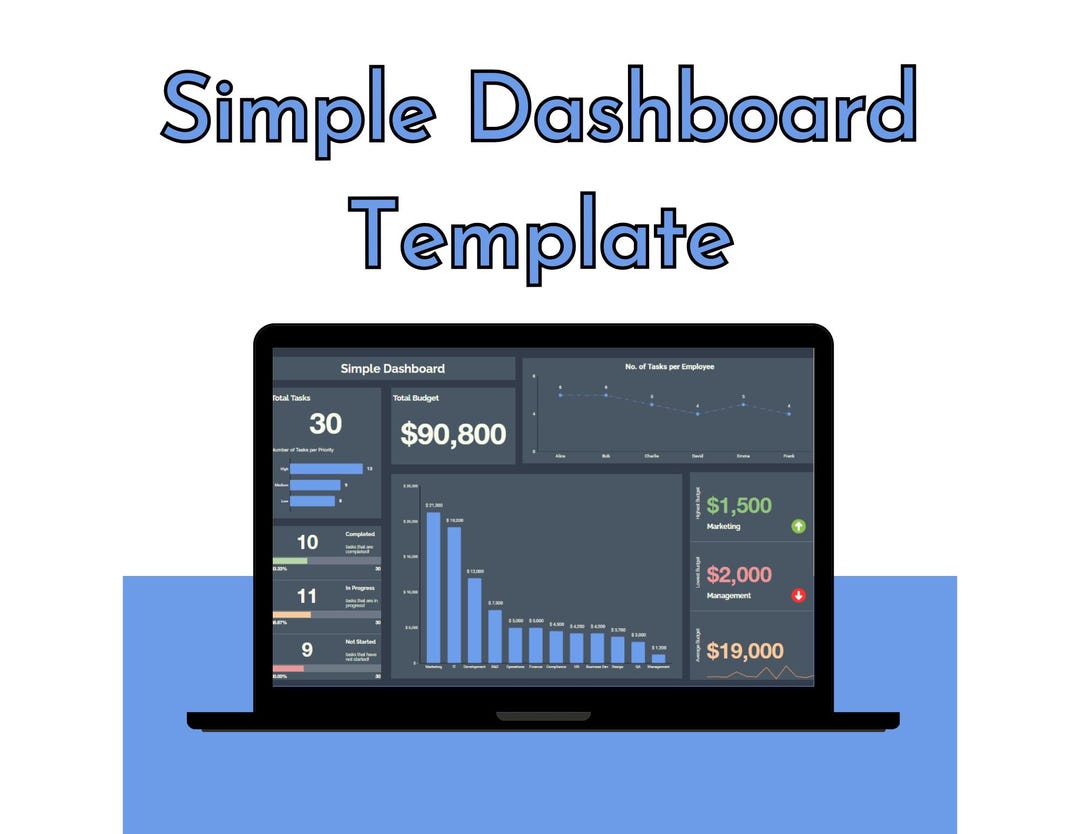 Simple Dashboard Template, Google Sheets Template, Financial Tracker ...