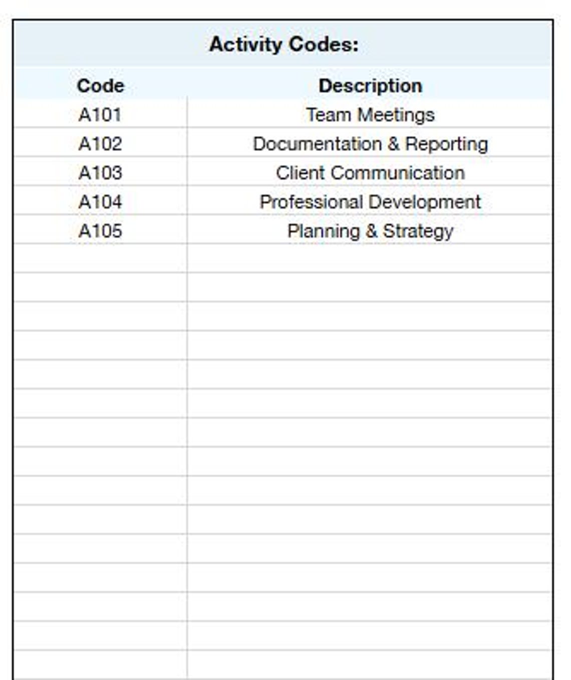 Editable Activity Timesheet Template: Google Sheets Tracker - Etsy