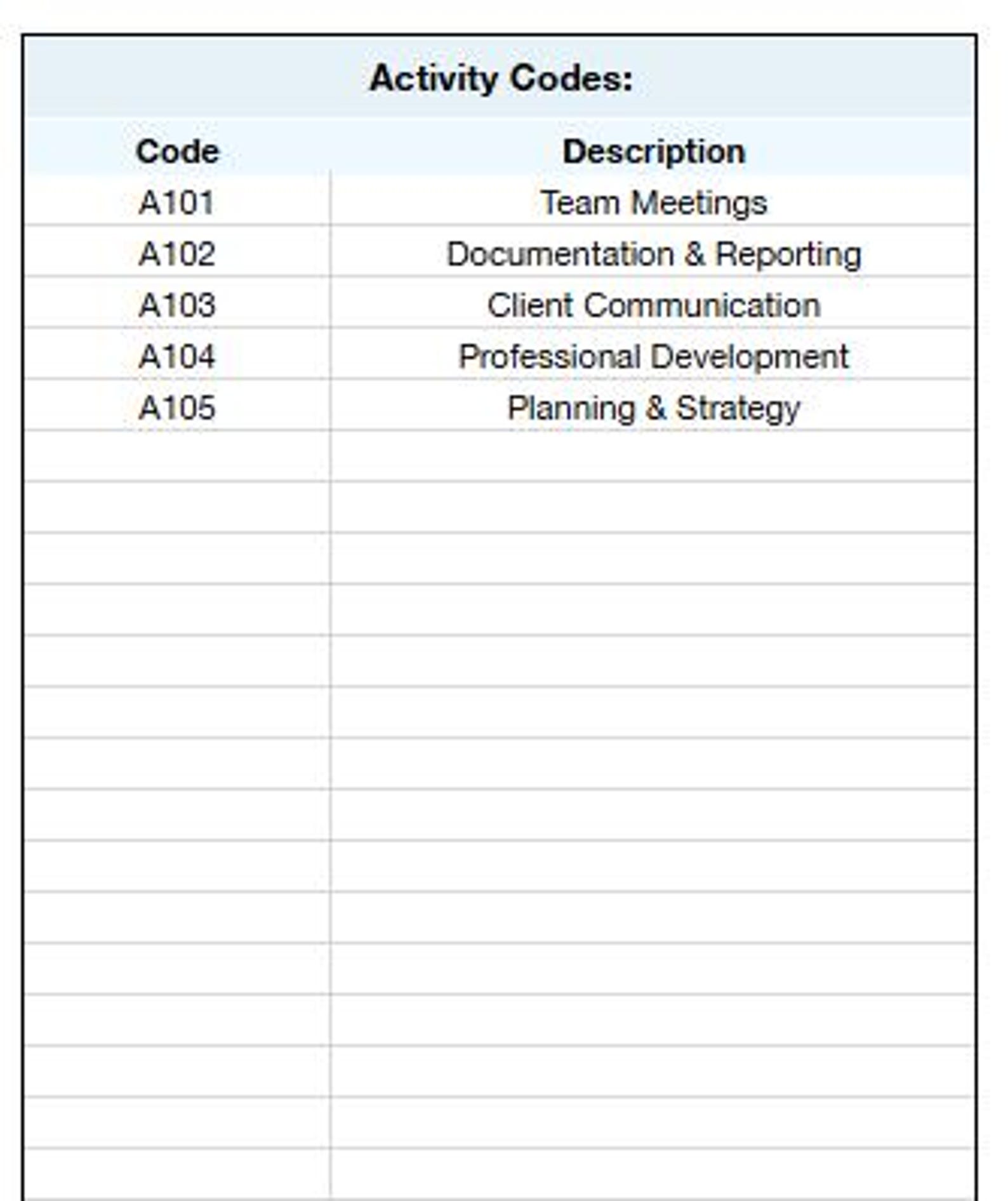 Editable Activity Timesheet Template: Google Sheets Tracker - Etsy