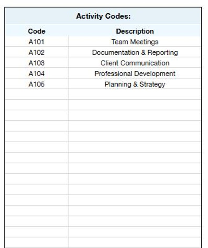 Editable Activity Timesheet Template: Google Sheets Tracker - Etsy