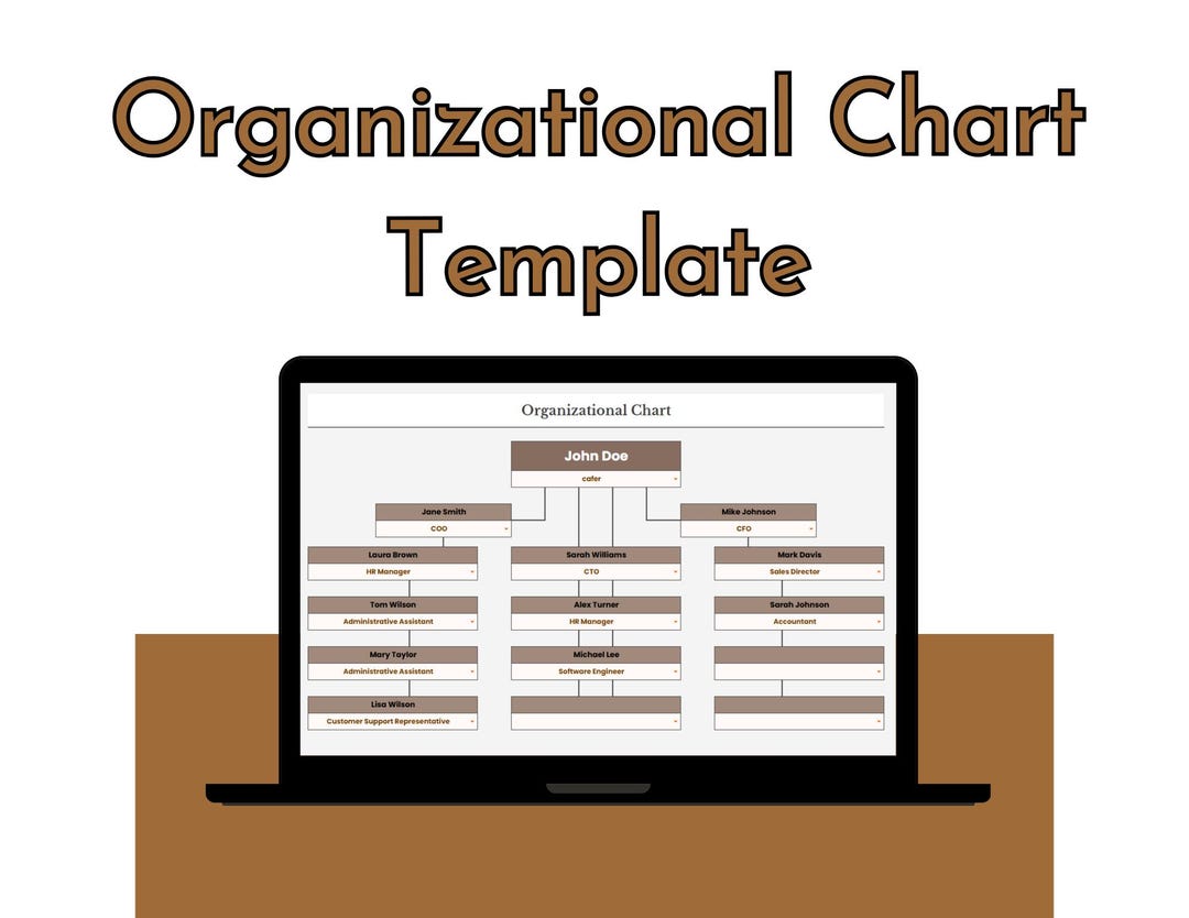 Editable Organizational Chart Template: Google Sheets, Business