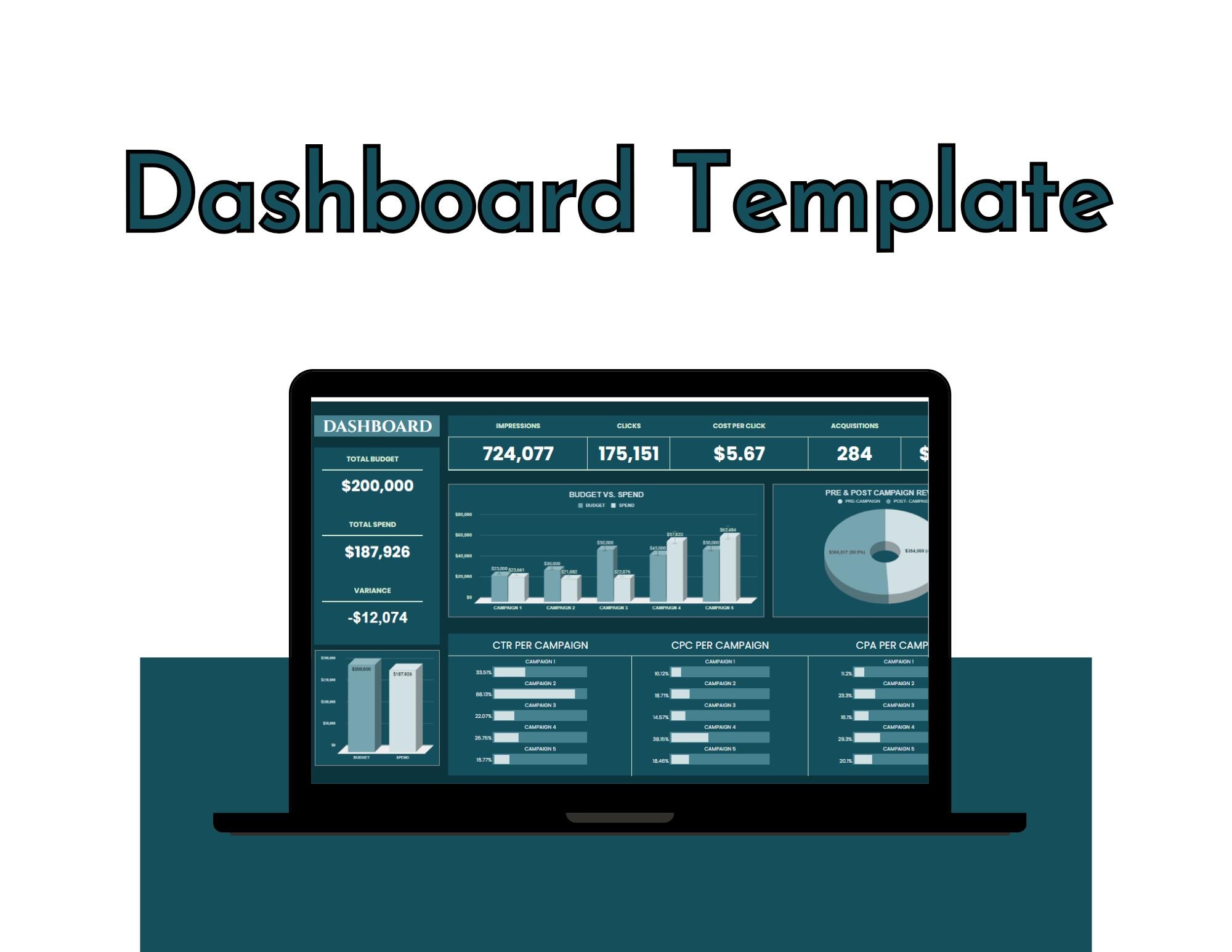 Google Sheets Dashboard Template: Project Management & Financial ...