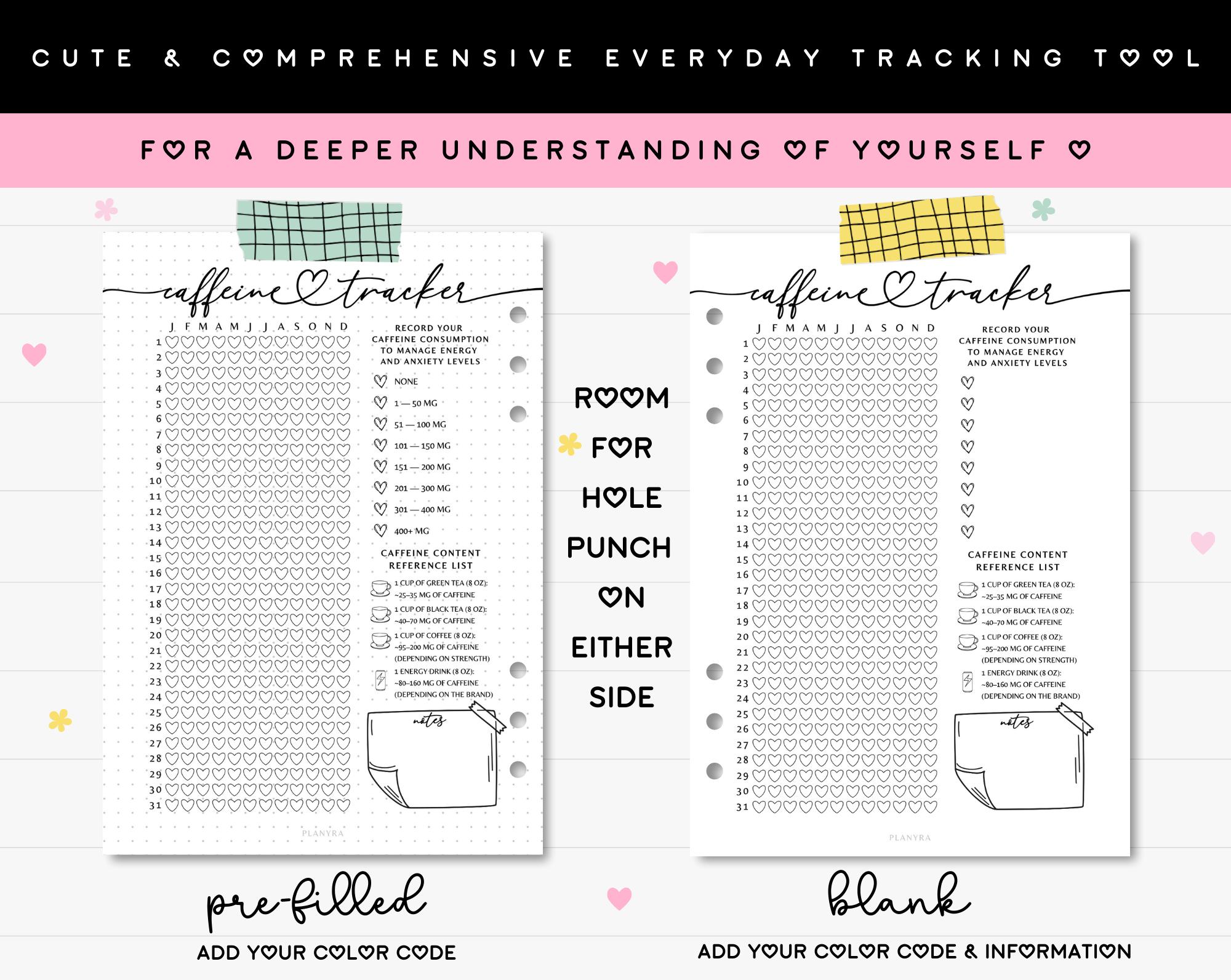 Printable Caffeine Questionnaire.pdf Caffeine Tracker Printable Journal Page A5 Planner Insert Daily ...