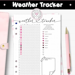 Weather Tracker Printable Journal A5 Planner Insert Yearly Climate Log Seasonal Rainfall Chart Seasonal Meteorology Record Storm Tracking