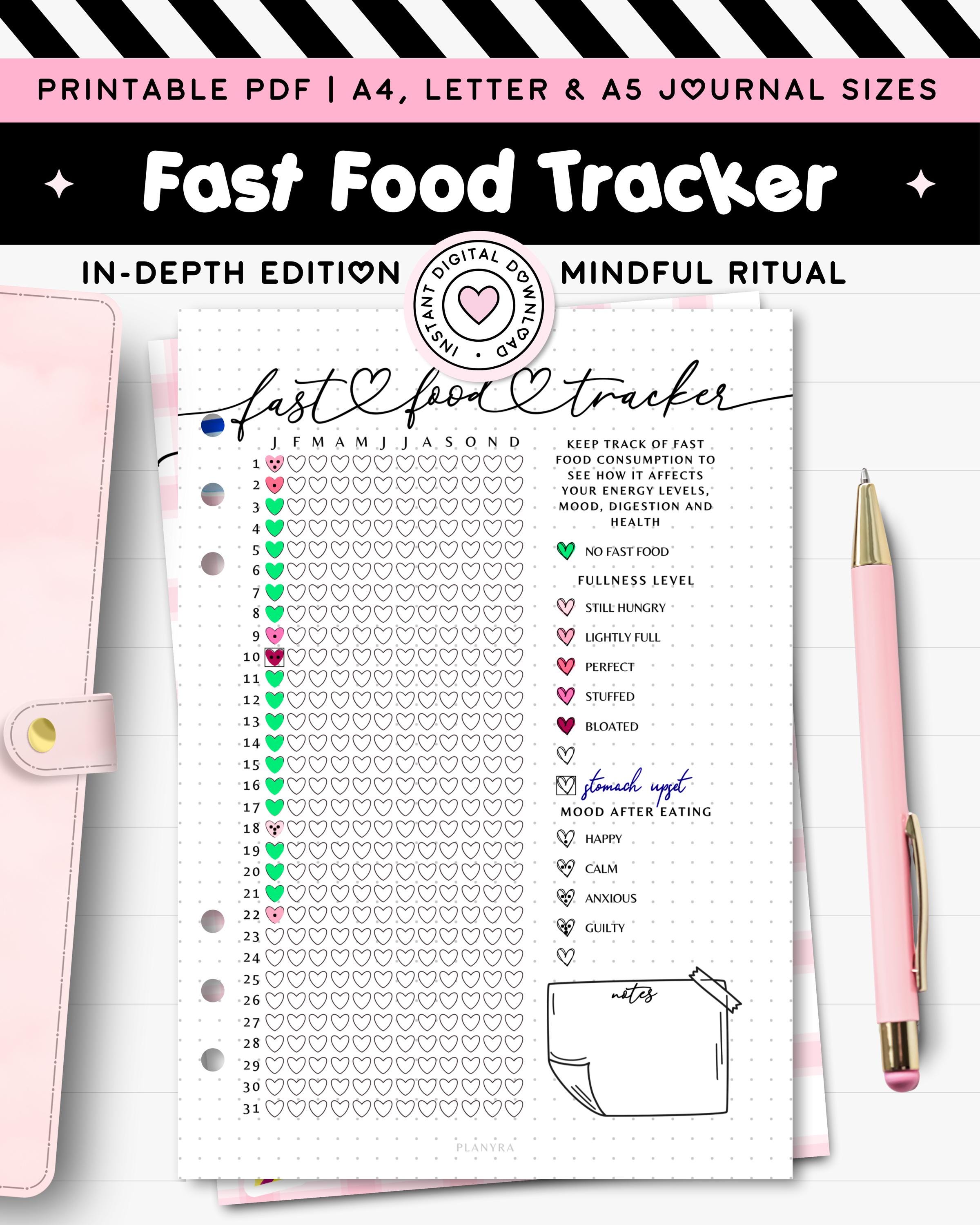 Fast Food Tracker Printable Health Journal Planner Insert Yearly Junk Food Log Daily Eating ...