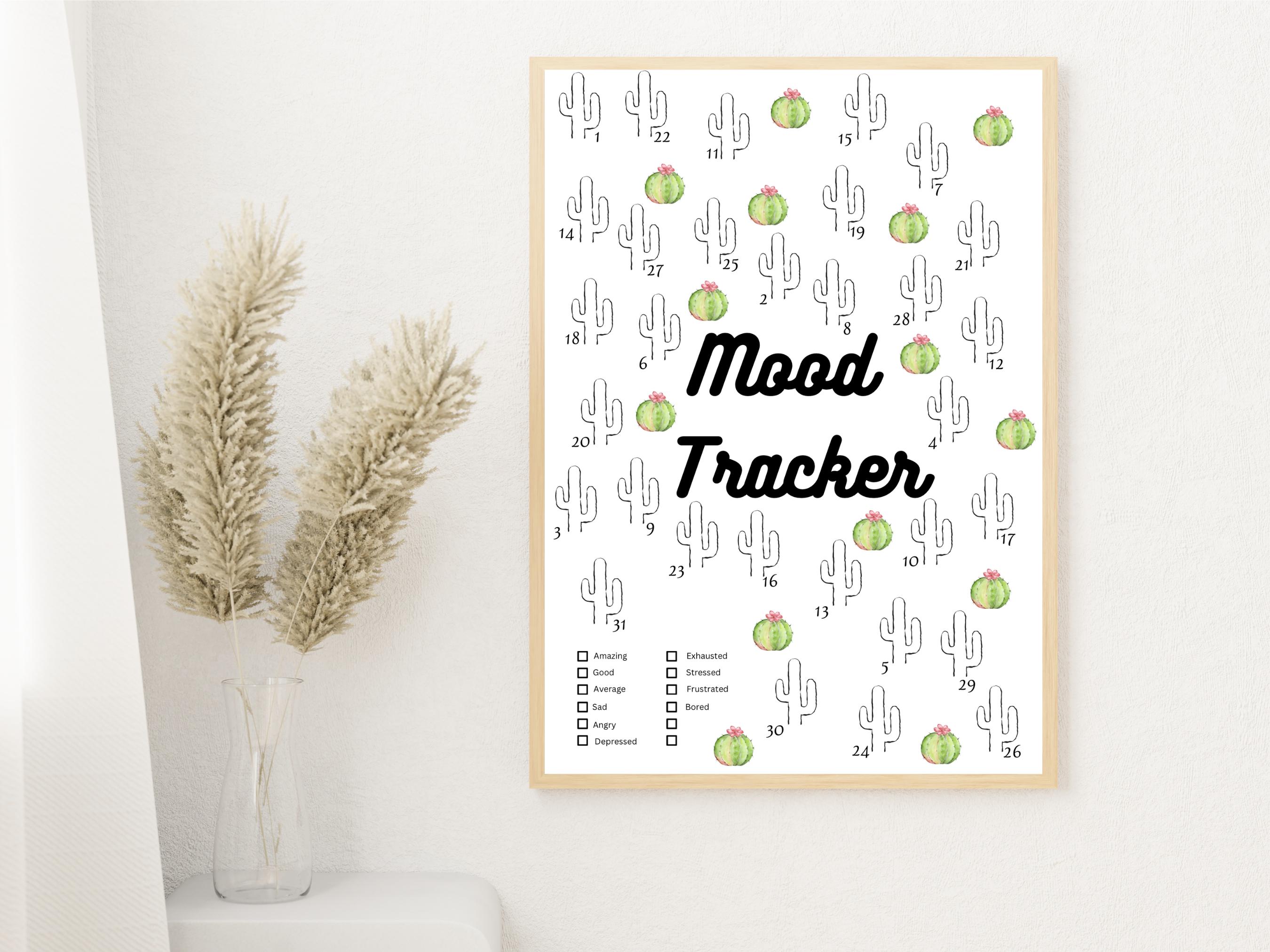 Cactus Mood Tracker - Etsy New Zealand