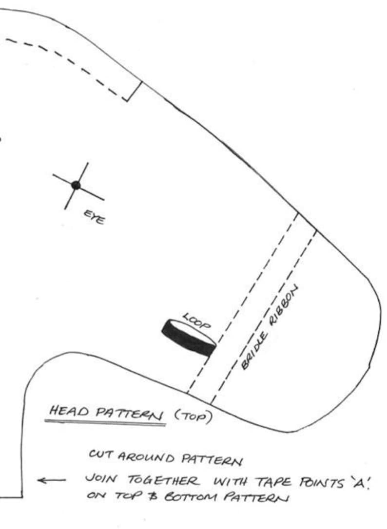 How to Make A Hobby Horse A Complete Tutorial Ebook Instruction Guide