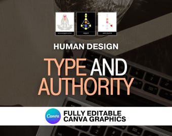 Human Design Graphics: Type and Authority Editable Canva Templates (Digital Download)