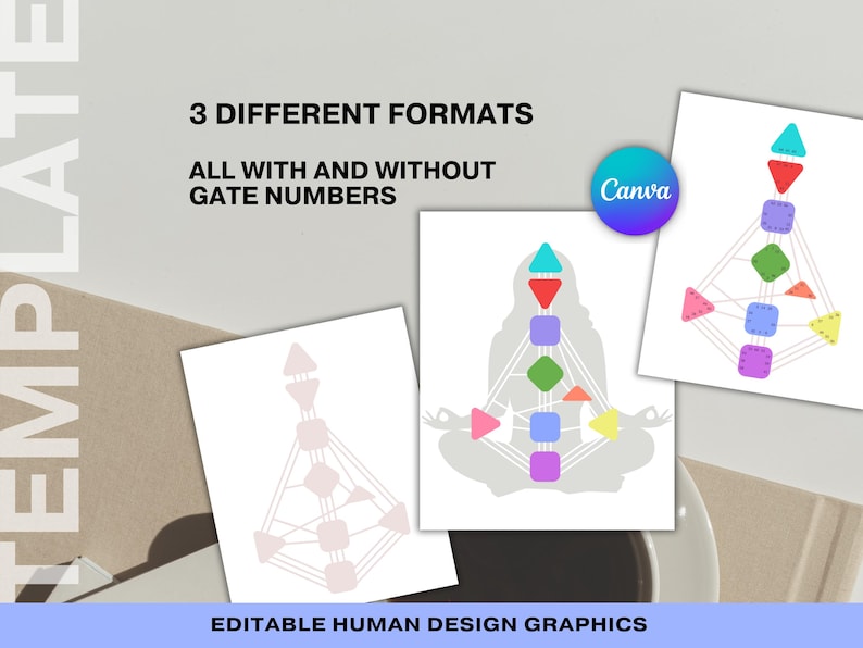 Human Design Bodygraph Canva Template: Customizable Graphic (digital ...