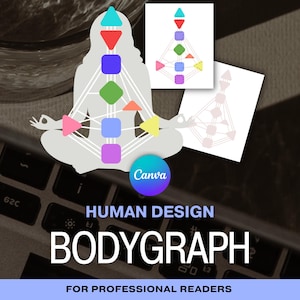 Peut inclure: Une conception graphique représentant une silhouette de corps humain avec des formes géométriques colorées et des lignes, intitulée "Human Design Bodygraph" avec le logo Canva. Des diagrammes supplémentaires sont également présents.