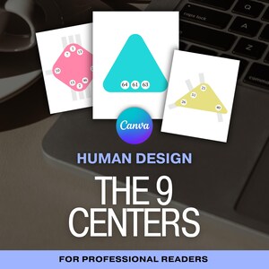 Human Design Centers Canva Template: Customizable Graphics for the 9 Defined and Undefined Centers (Digital Download)