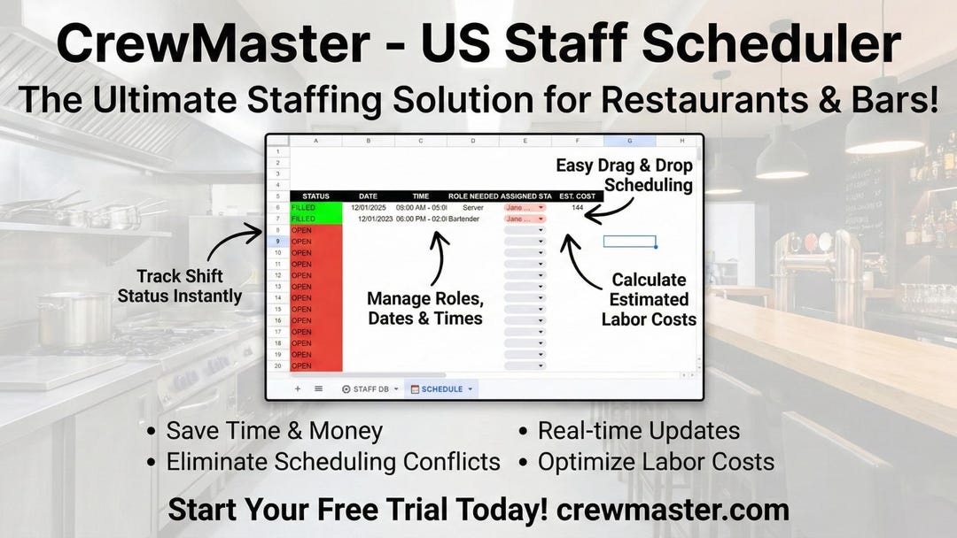 Automated Staff Planner Google Sheets Template | Employee Shift ...