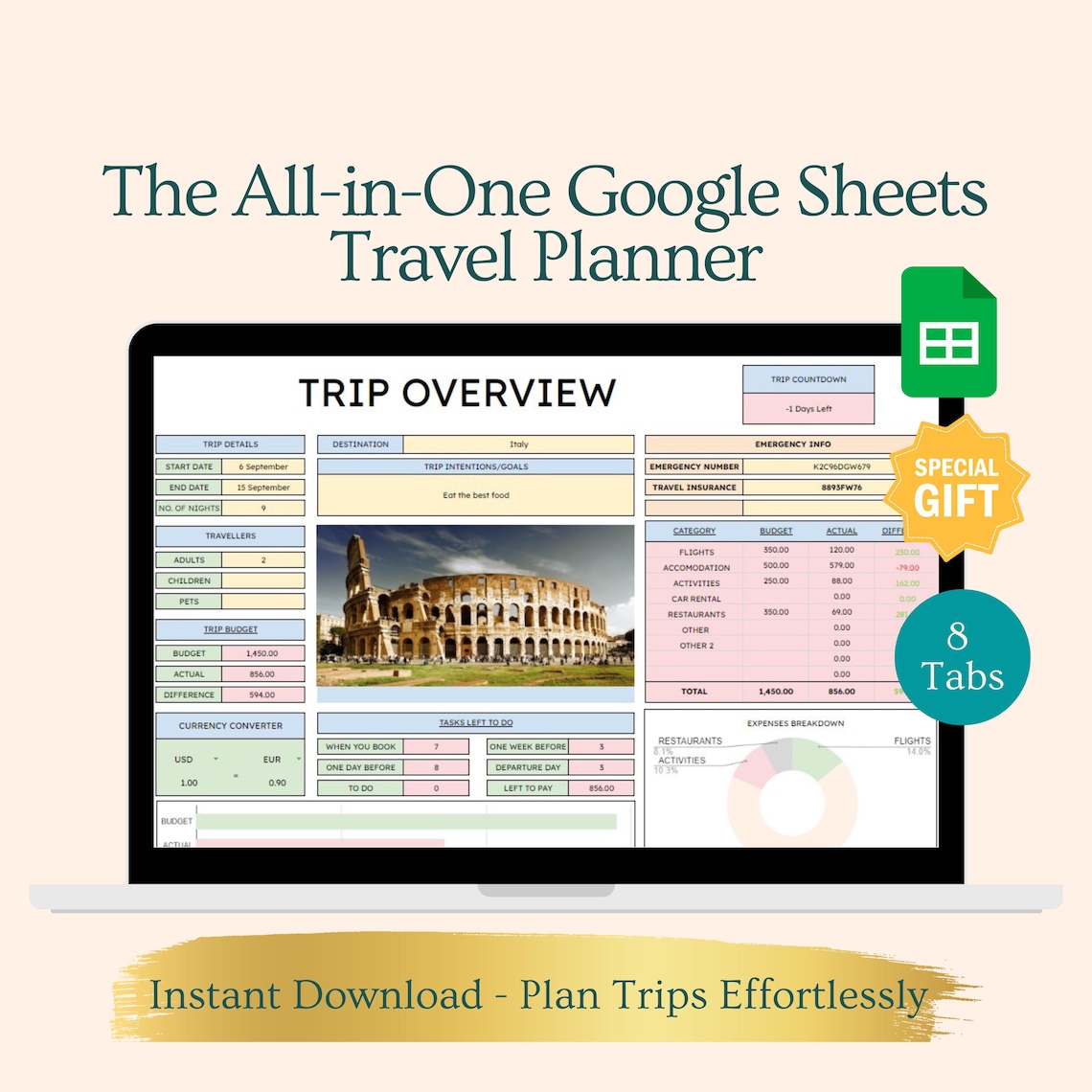 Digital Travel Planner Google Sheets Expense Tracker: Trip Itinerary ...