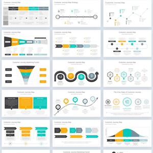 May include: A presentation titled "Customer Journey Map" with 50 slides. The slides feature diagrams and infographics illustrating customer journey processes, marketing funnels, and key steps, using a color palette of yellow, teal, and gray.