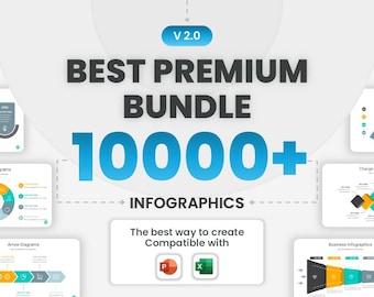 10000+ Animated Infographics Slides | PowerPoint, Business & Report Templates