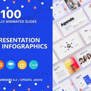 Puede incluir: Un fondo azul con lunares blancos y rosas. El texto "1100 Diapositivas totalmente animadas Presentación e Infografías" está en blanco. Debajo del texto hay iconos para PowerPoint, Keynote, Canva y un rectángulo en blanco. El texto "Versión 4.2 / Actualización, enero 16" está debajo de los iconos. El lado derecho de la imagen muestra una variedad de diapositivas de una plantilla de presentación. Las diapositivas son blancas con acentos coloridos e incluyen texto como "Agenda", "Nuestro servicio", "Conocer al equipo" y "Próximos eventos".