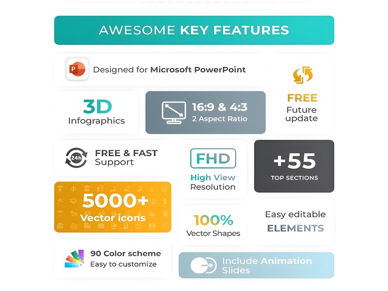 May include: A graphic showcasing key features for Microsoft PowerPoint presentations. Features include 3D infographics, 16:9 & 4:3 aspect ratio, free future updates, free and fast support, high view resolution, over 55 top sections, 5000+ vector icons, 100% vector shapes, 90 color schemes, and animation slides.