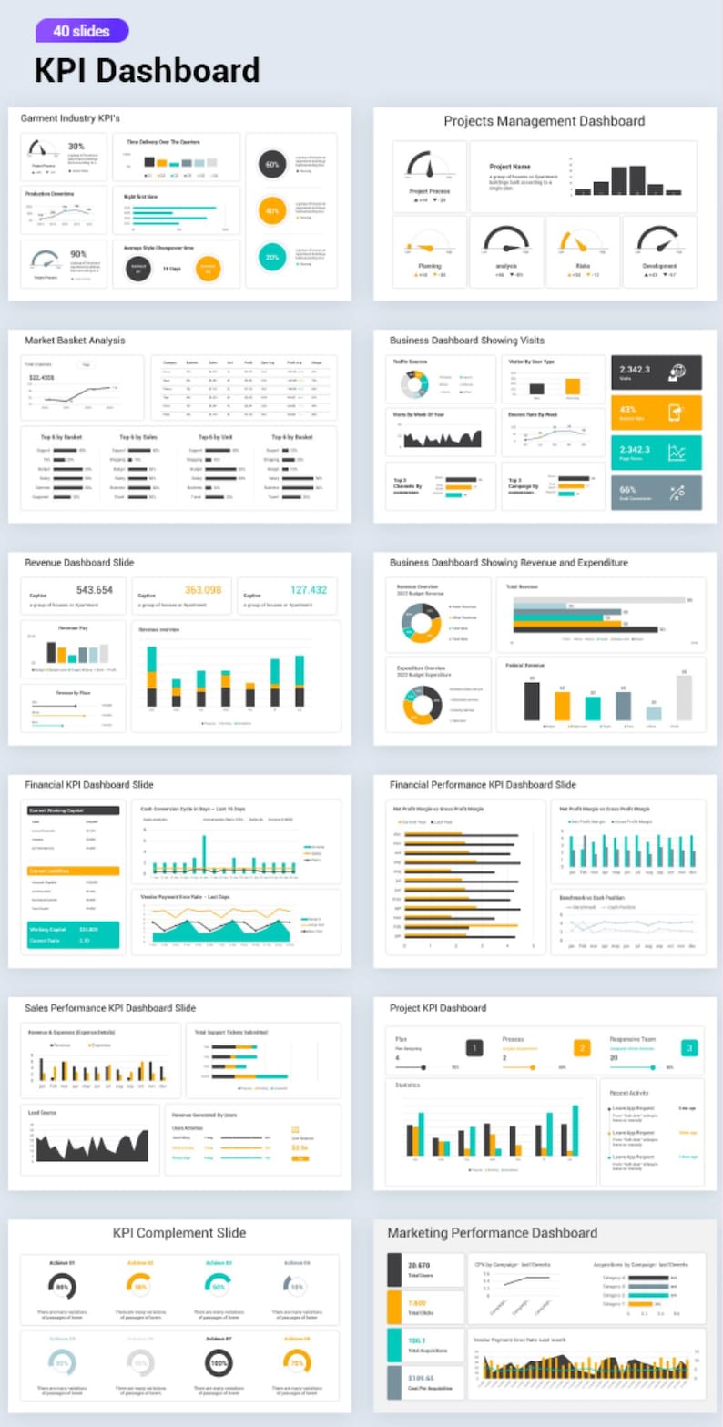 May include: A digital presentation titled "KPI Dashboard" with 40 slides. The slides display various data visualizations, including charts, graphs, and tables, showcasing key performance indicators for different business areas. The color scheme is primarily white, black, and teal.