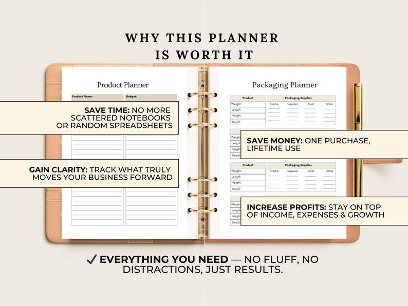 May include: A planner with a light brown cover, open to reveal product and packaging planning pages. Text includes "Save Time," "Gain Clarity," and "Increase Profits." The planner is designed to help track business progress.