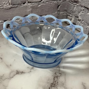 May include: A vintage, light blue glass bowl with a decorative, openwork rim. The bowl has a flared shape and a pedestal base. The glass has a subtle opalescent quality, adding to its antique charm. This piece is ideal for serving or display.