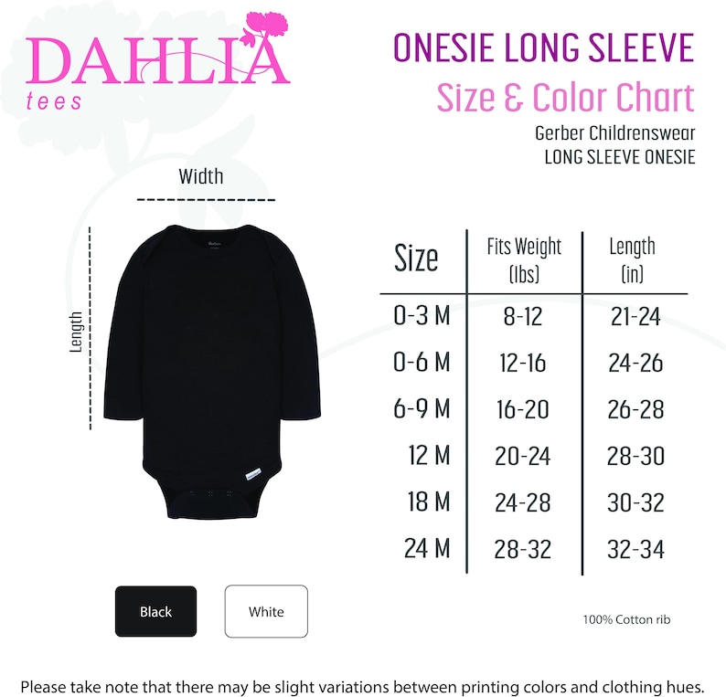 May include: Size chart for Gerber Childrenswear long sleeve onesies. The chart shows sizes from 0-3 months to 24 months, with corresponding weight and length measurements in inches. The chart is printed on a white background with black text.