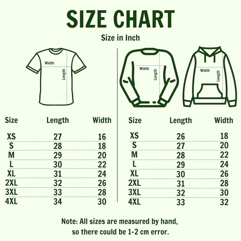 Puede incluir: Una tabla de tallas en verde y blanco, con medidas en pulgadas para camisetas, sudaderas y sudaderas con capucha. La tabla incluye tallas XS a 4XL, con dimensiones de largo y ancho para cada prenda. El texto indica un posible error de 1-2 cm.