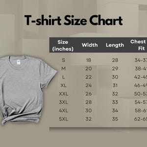 Puede incluir: Tabla de tallas de camiseta en pulgadas. La tabla muestra las medidas de talla, ancho, largo y pecho para las tallas S a 5XL.