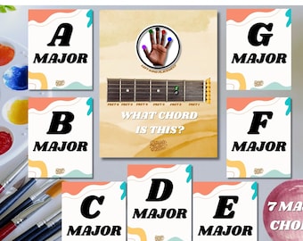 Tarjetas didácticas para la educación en el hogar para guitarra acústica de tamaño 4" x 5" para aprender acordes y formas en el diapasón con colores en un producto digital PDF imprimible