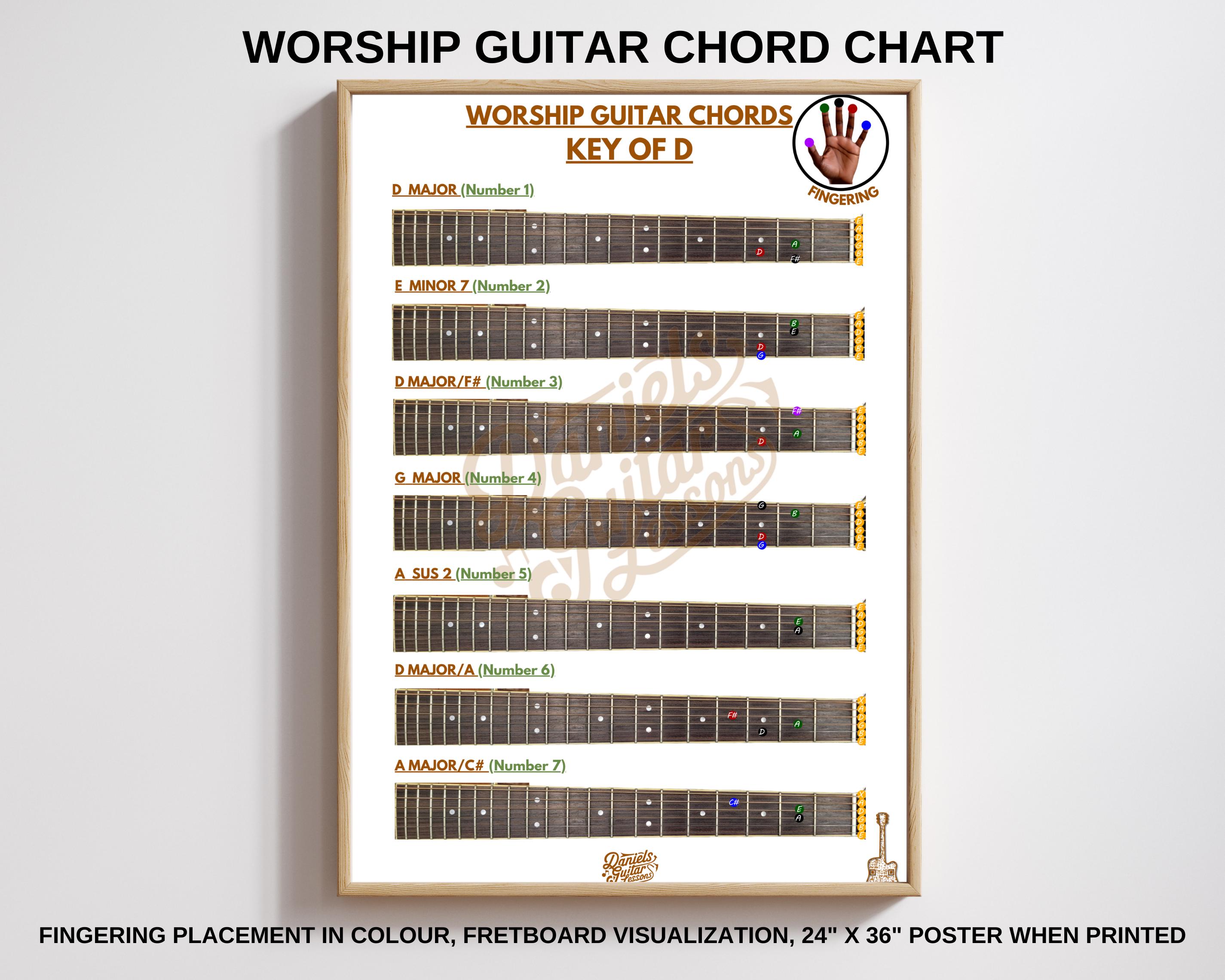 La canción de Navidad 🎄, image size:2850x2280