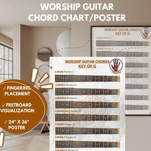 Beginner Worship Guitar Chord Chart for Adults and Kids Room Music Art with Fingerboard Diagrams 100% Accurate PDF and Digital Product Only.