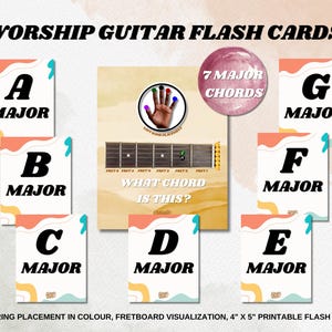 Gitaarflitskaarten voor beginners om te leren vingerzettingen Gitaarfretboardbeheersing 100% nauwkeurig, afdrukbare pdf en alleen digitaal product