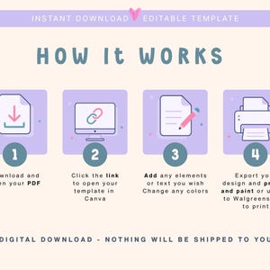 May include: A digital download graphic with instructions on how to use a template. The steps are numbered and include downloading a PDF, opening a template in Canva, adding elements, and exporting the design to print.