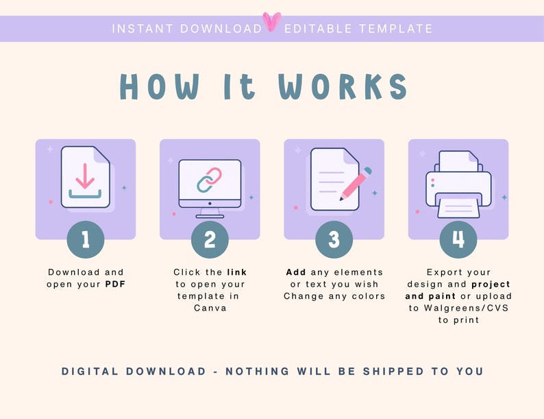 May include: A digital download graphic with instructions on how to use a template. The steps are numbered and include downloading a PDF, opening a template in Canva, adding elements, and exporting the design to print.