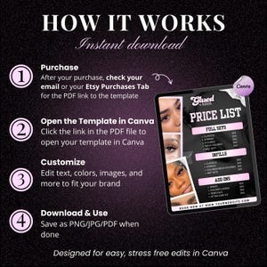 May include: A digital marketing graphic with the text "HOW IT WORKS" and "Instant download." It details the steps to purchase, open in Canva, customize, and download. A price list template is displayed on a tablet, with the Canva logo in the corner.