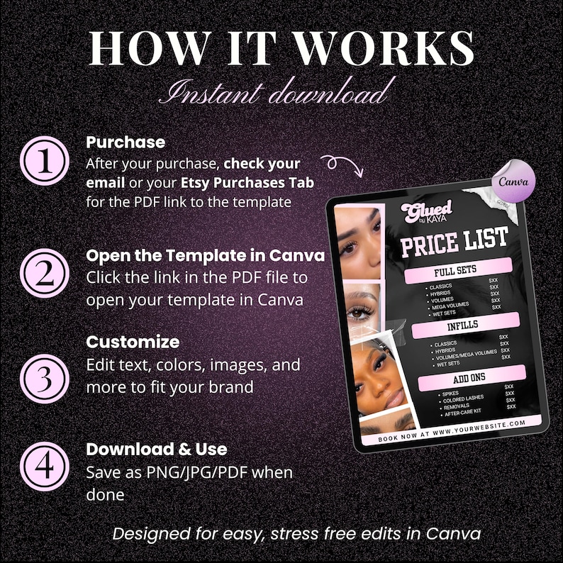 May include: A digital marketing graphic with the text "HOW IT WORKS" and "Instant download." It details the steps to purchase, open in Canva, customize, and download. A price list template is displayed on a tablet, with the Canva logo in the corner.