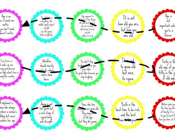 Age Quotes - 1 inch circle download