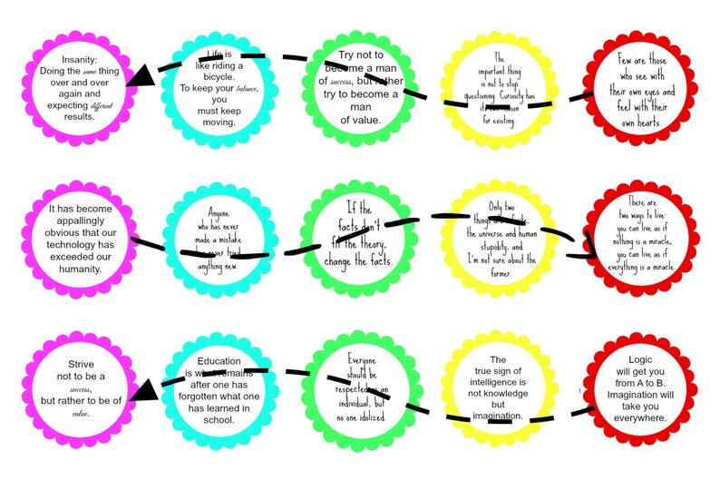 Pu&ograve; includere: Un set colorato di 12 cerchi di carta rotondi con bordi festonati con citazioni e detti ispiratori. I cerchi sono collegati da linee nere, creando un flusso visivo di idee. Le citazioni riguardano la vita, l'istruzione, la tecnologia e l'umanit&agrave;.