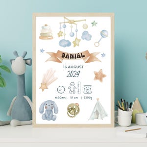 Impresión de detalles de nacimiento personalizados, decoración de regalo personalizada, arte de pared con detalles para guardería, nombre personalizado para bebé nuevo, regalo de recuerdo para niño, imprimible para guardería