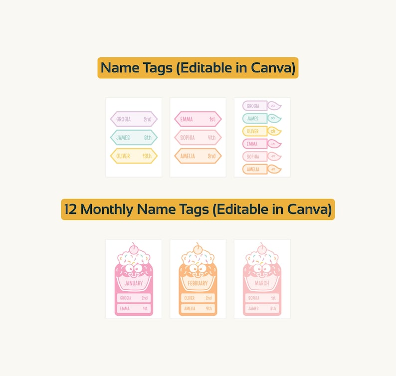 Editable Cupcake Classroom Birthday Bulletin Board Decor Display ...